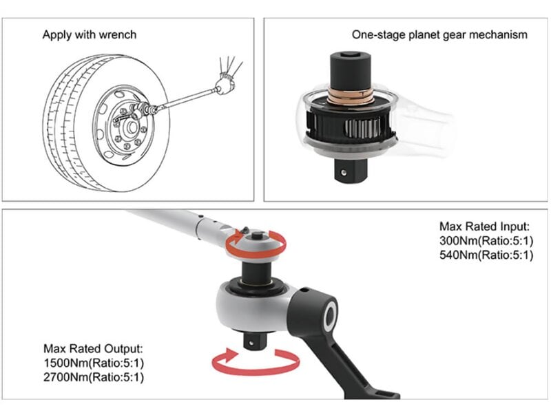 Mountz TW-Series Multiplicador de par manual
